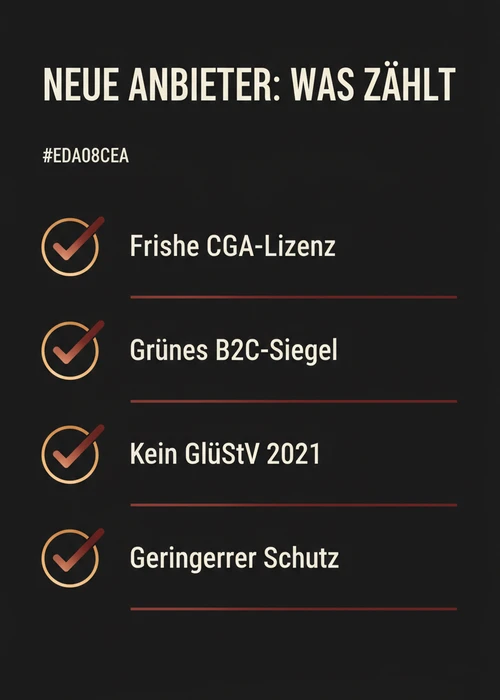 Übersicht neuer Online-Casinos ohne 5-Sekunden-Regel in Deutschland für 2026