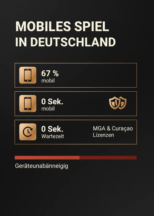 Smartphone mit Casino-App und Spielautomaten auf dem Display