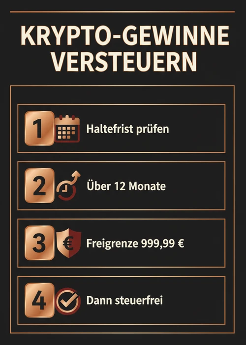 Digitale Kryptowährungssymbole wie Bitcoin, Ethereum und Litecoin, die eine sichere Online-Transaktion darstellen